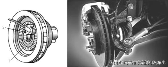 汽车abs故障诊断,汽车abs原理与维修之2