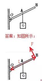 初三中考物理复习计划详细,中考物理思维导图复习专用