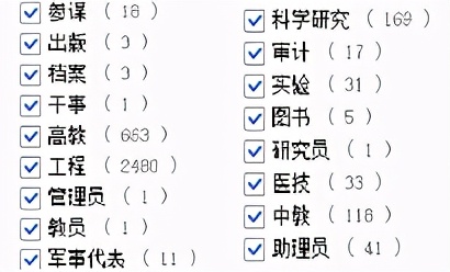 今年军队文职公共科目题型及分值,军队文职考数学3考试大纲