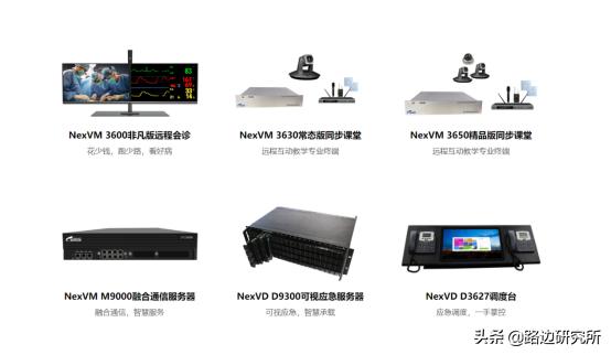 锐捷网络产品与方案,团队分享