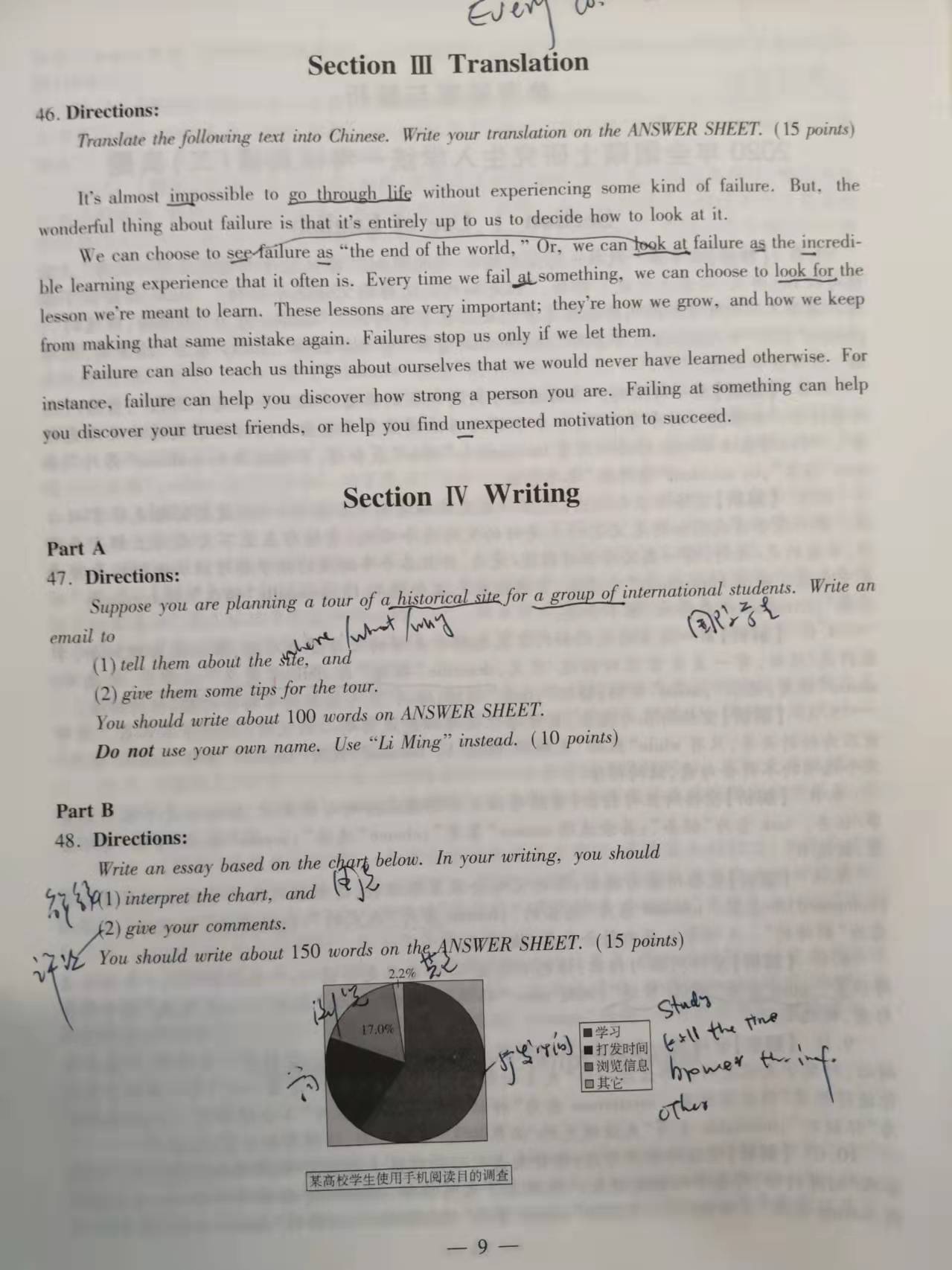 研究生英语作文写作万能模板整篇,研究生考试英语作文万能模板