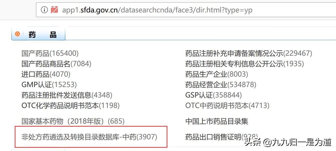 自己如何在医院买非处方药,怎样去医院直接拿非处方药