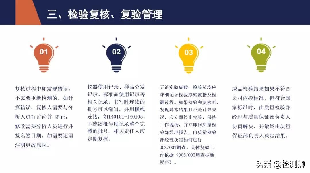 化验室检验记录表怎么做,化验室检验样本保存和管理