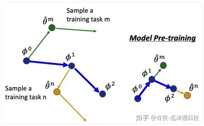 化工厂安全教育心得体会样本,阅读活动心得体会样本