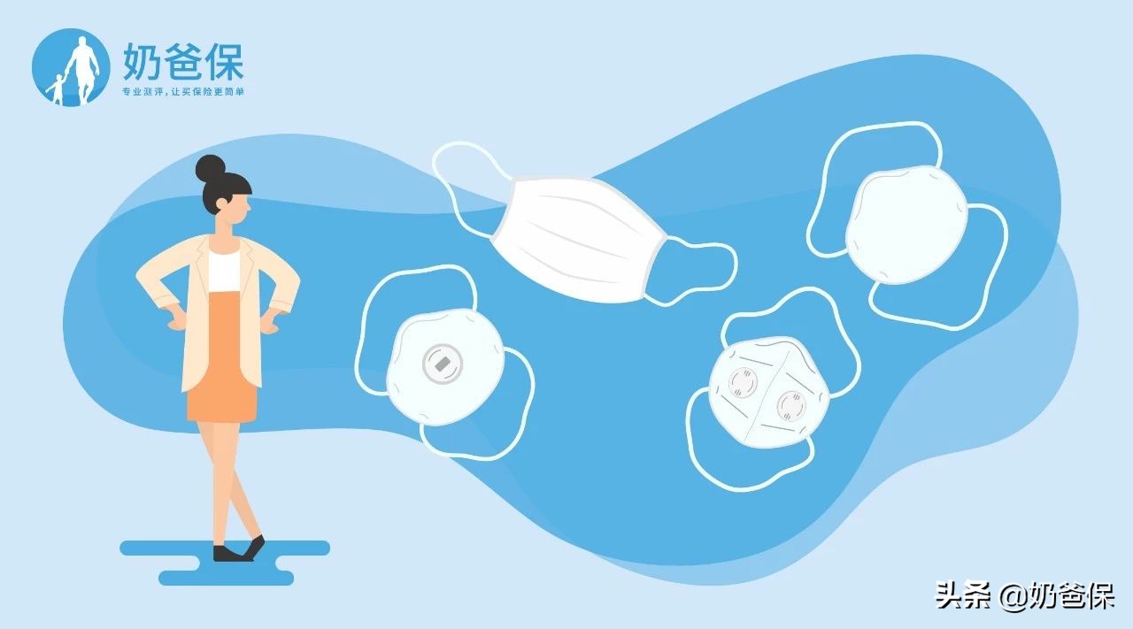 急救包口罩能防病毒吗,口罩使用指南来了请查收