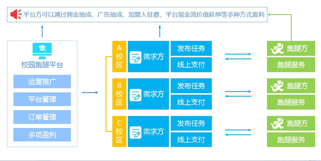 璧ょ劙淇℃伅绉戞妧鏈夐檺鍏徃,璧ょ劙绉戞妧淇℃伅鏈嶅姟