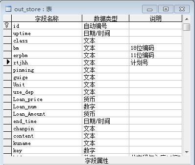 ,07Access数据库表的结构设计