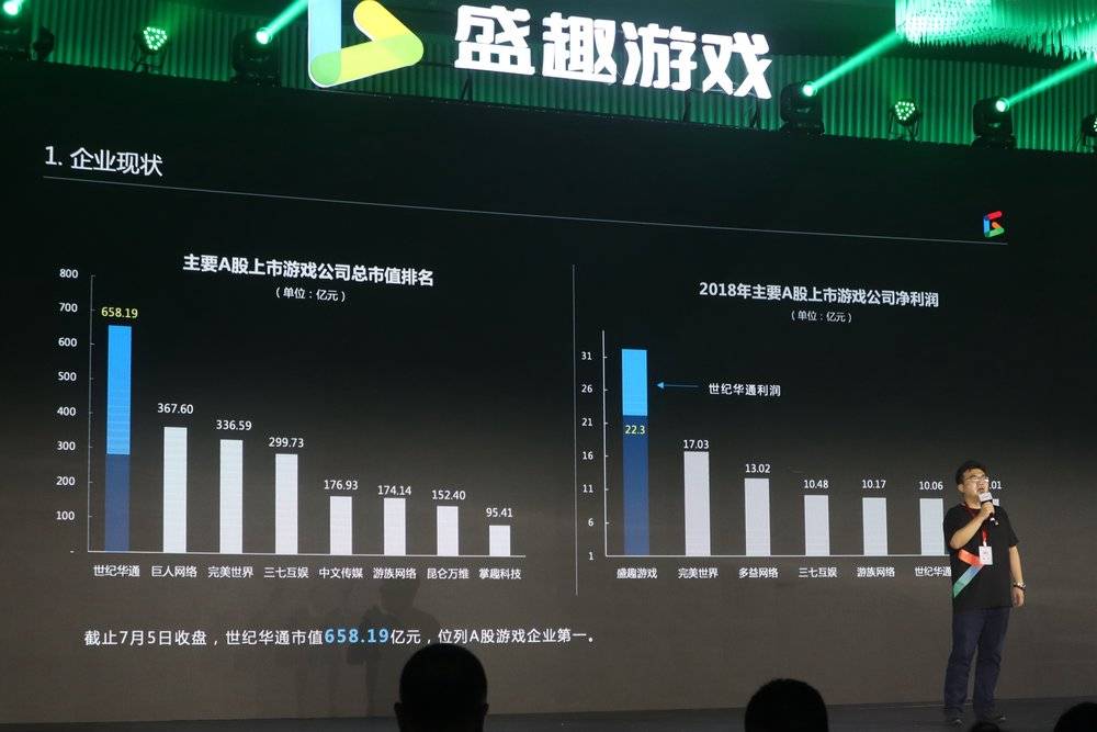 盛大游戏下架的游戏,盛大金禧与盛大游戏