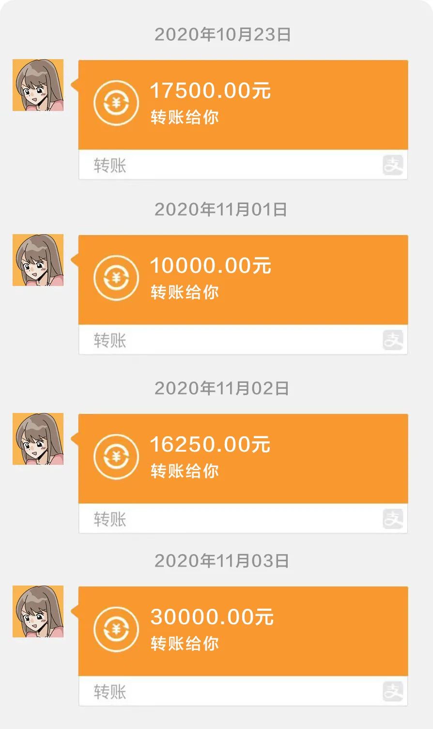 奢侈品代购诈骗怎么处理,同行骗同行