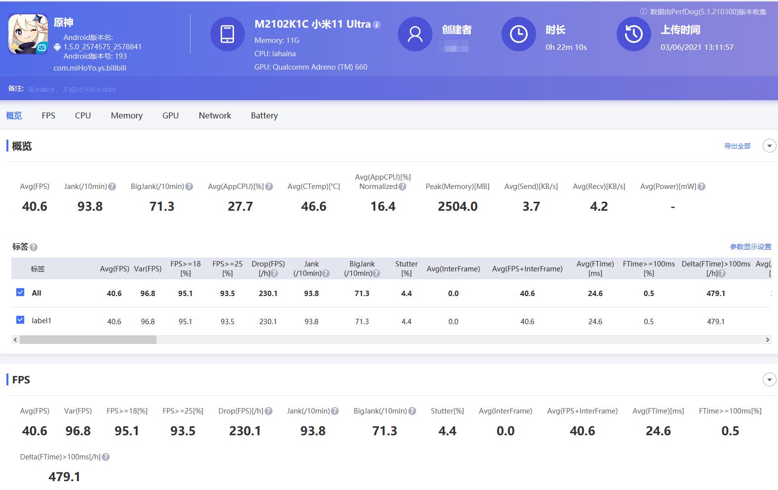 火龙还是冰龙？荣耀Magic3对比友商骁龙888、麒麟9000，结果意外