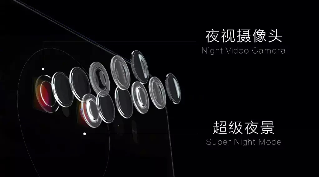 vivonex双屏版背面细节曝光,vivonex双屏版正式亮相