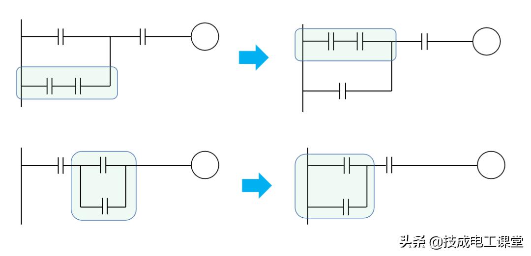 三菱plcfx3udszr指令怎么用,三菱fx系列plc有几种编程手法
