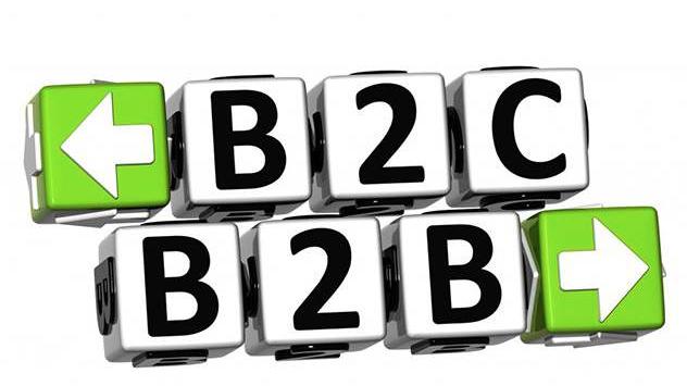 外贸b2b平台操作策略,外贸b2b平台营销方案有哪些