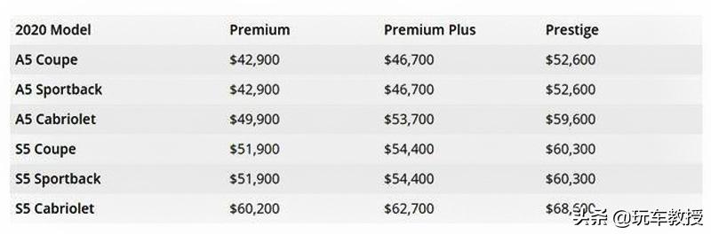 本田雅阁十万以下,不到10万的小雅阁