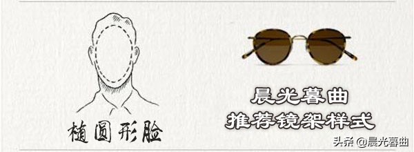 怎么根据脸宽选眼镜架,如何才能找到适合自己的眼镜架