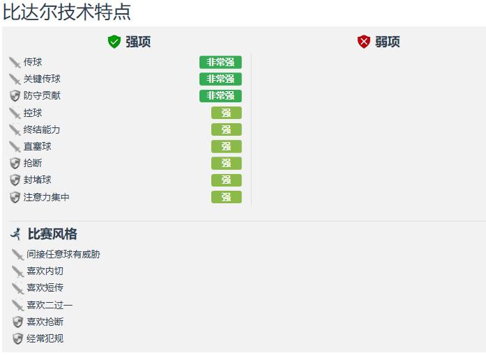 阿图罗比达尔17-18赛季表现,阿图罗比达尔什么档次