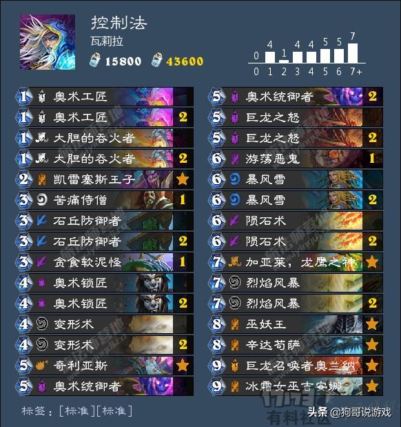 炉石传说主播阵容推荐,炉石传说大神卡牌