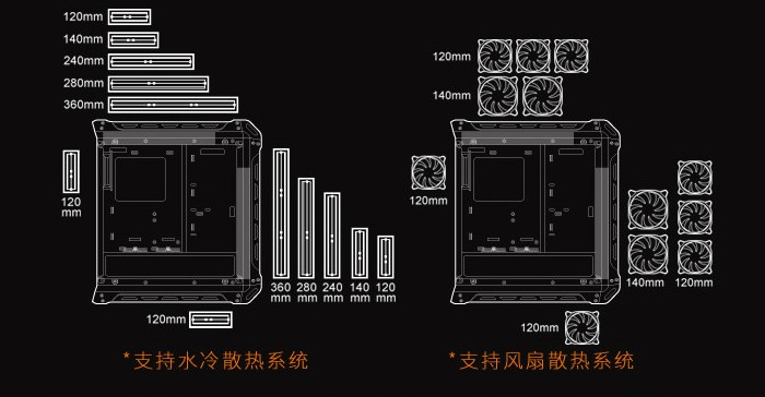 可以推荐的电脑机箱有哪些,推荐几款炫酷的电脑机箱