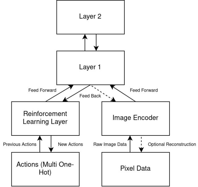 树莓派怎么使用gpu,树莓派gpu加速