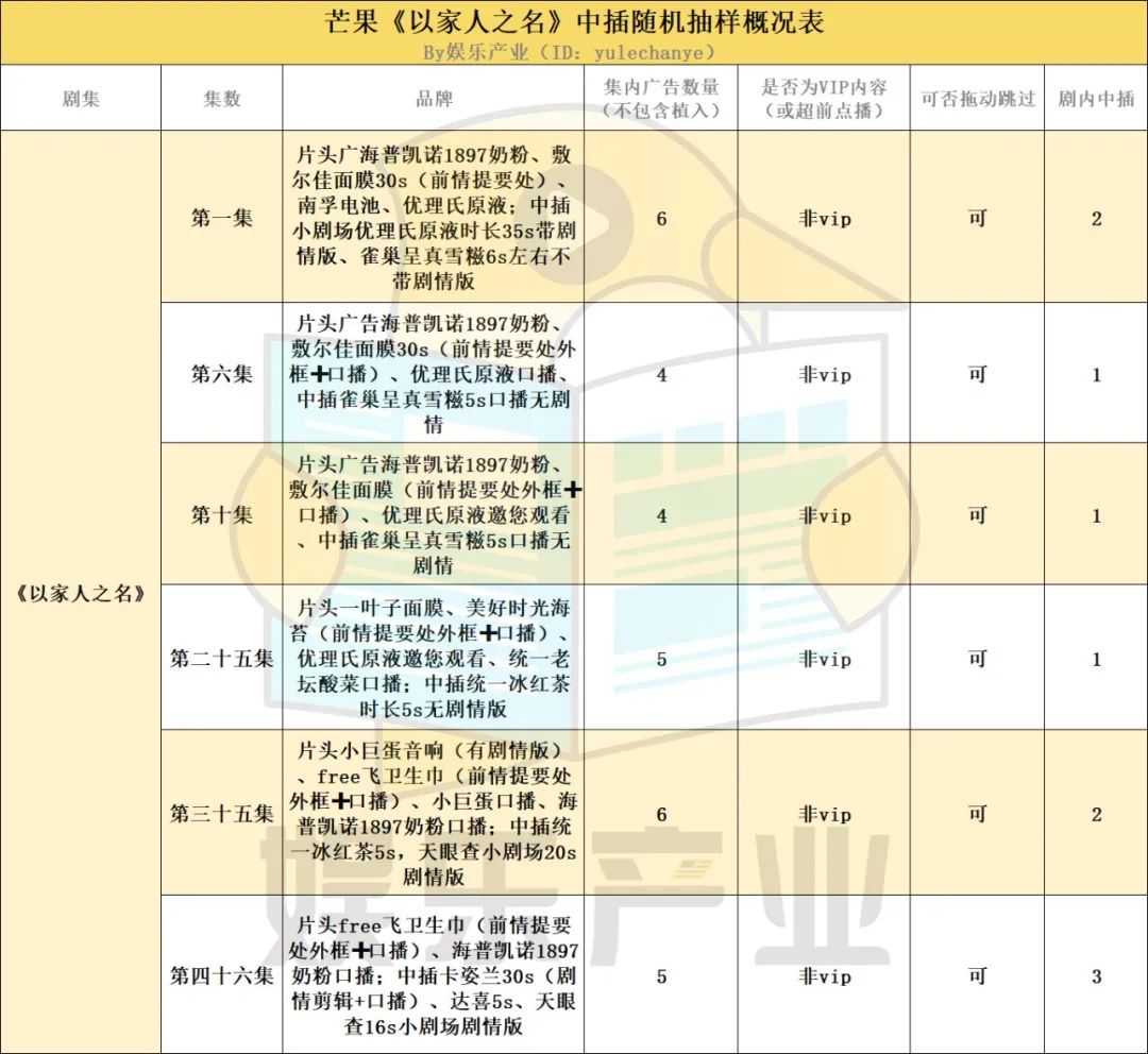 爱优腾芒视频,爱优腾芒是什么