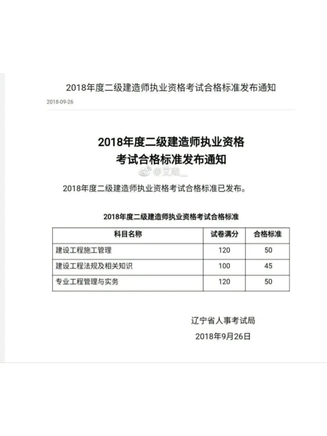 二建考试经历分享,谁分享考二建学习技巧