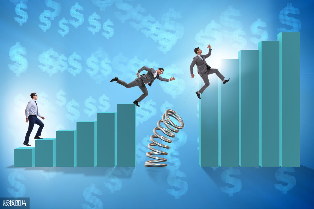 恒指李阳如何培养期货盘感,恒指期货入门