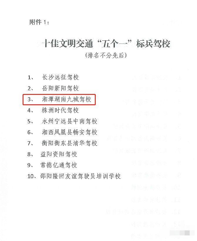 看过来！湘潭这几家驾校在全省文明交通进驾校“五个一”优秀及标兵驾校评选活动中脱颖而出！