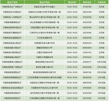 武汉市电信营业厅,武汉市电信设施建设和保护办法