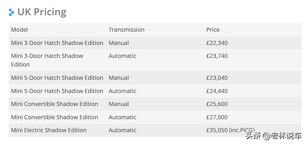 全新宝马敞篷车四座多少钱,宝马mini敞篷车报价及图片2019