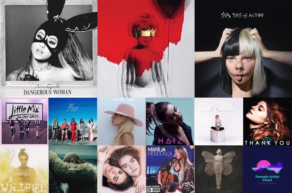 欧美女歌手销量排名前十,21世纪专辑销量最高的女歌手