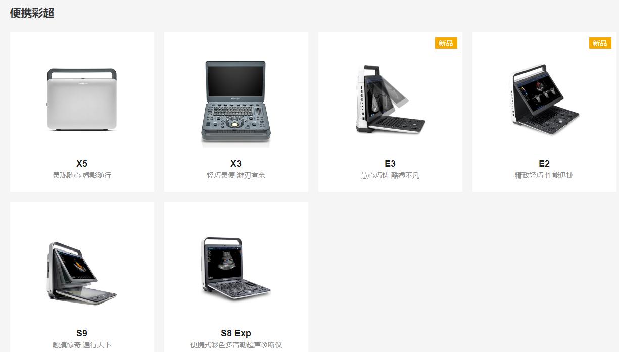 开立医疗最新利好,开立医疗收益怎么样