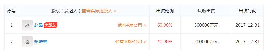 晋商“德御系”再现新成员!德御坊聘任巨晓东为公司总经理