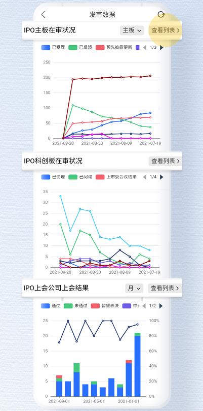 董蜜九富通APP2.0版本携7大模块21项功能升级上线
