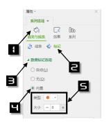 wps表格样式大全,玩转wps各个功能