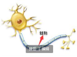孩子考试粗心正确引导,孩子考试粗心三招就解决