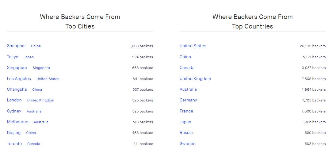 国人上赶着送钱都不行？淘宝代购这款游戏被官方认为是诈骗