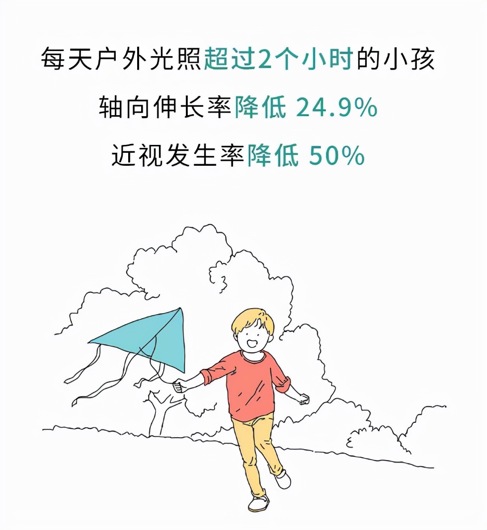 如何保护近视度数不再加深,怎么让近视度数下降的小妙招