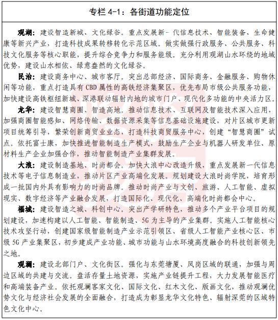 龙华最新25号地铁规划图,规划的地铁经龙华有几条