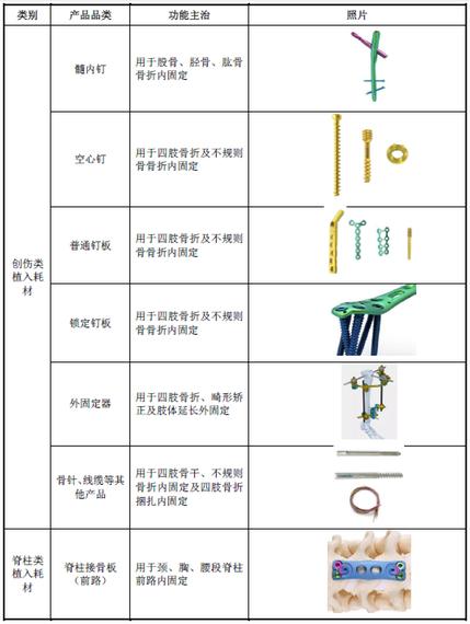 002901大博医疗最新消息,大博医疗002901今日走势图分析