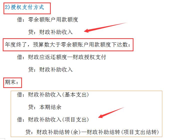事业编会计类考什么,事业编医院药剂科面试