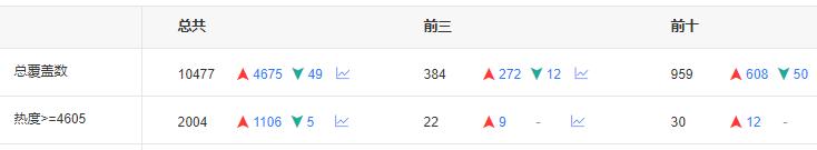 迅雷重新上架苹果appstore,迅雷如何找回被彻底删除历史记录