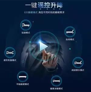 每天只睡4小时猝死案例,每天睡6.5小时猝死的概率有多高