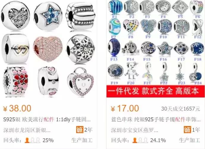 潘多拉全球市值,市值暴跌