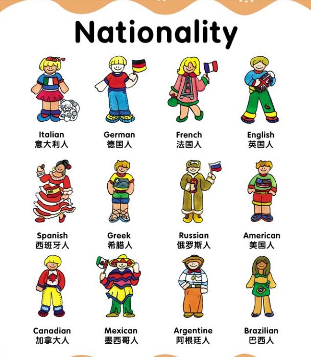 洪恩分级阅读高频词,洪恩英语卡片高频词