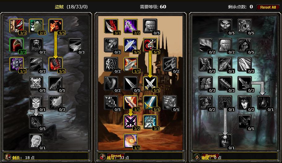 魔兽世界怀旧服盗贼练级天赋,魔兽世界怀旧服盗贼天赋加点