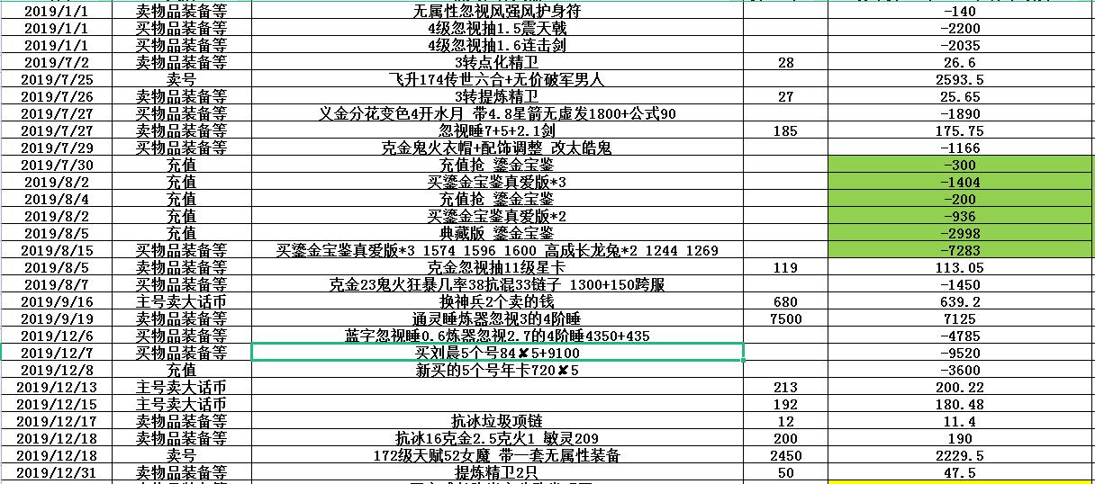 游戏搬砖一个月赚100万可以吗,游戏搬砖一个月能赚五万