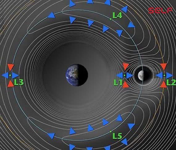 嫦娥四号为什么要探索月球背面,玉兔二号和嫦娥四号登陆月球