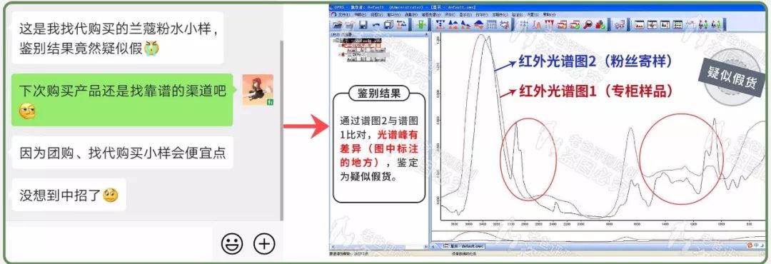正装小样的区别,化妆品送的小样和正装有区别吗