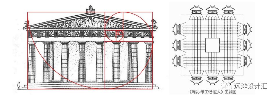 建筑设计需满足哪些要求,建筑设计到底有哪些规范