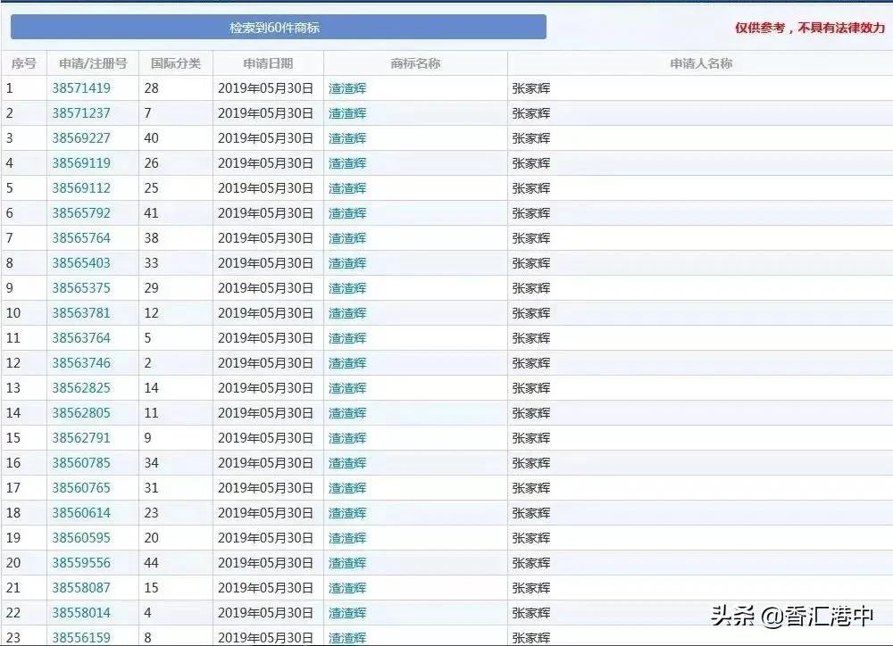 以后还有人讲粤语吗,不好讲就不要讲粤语